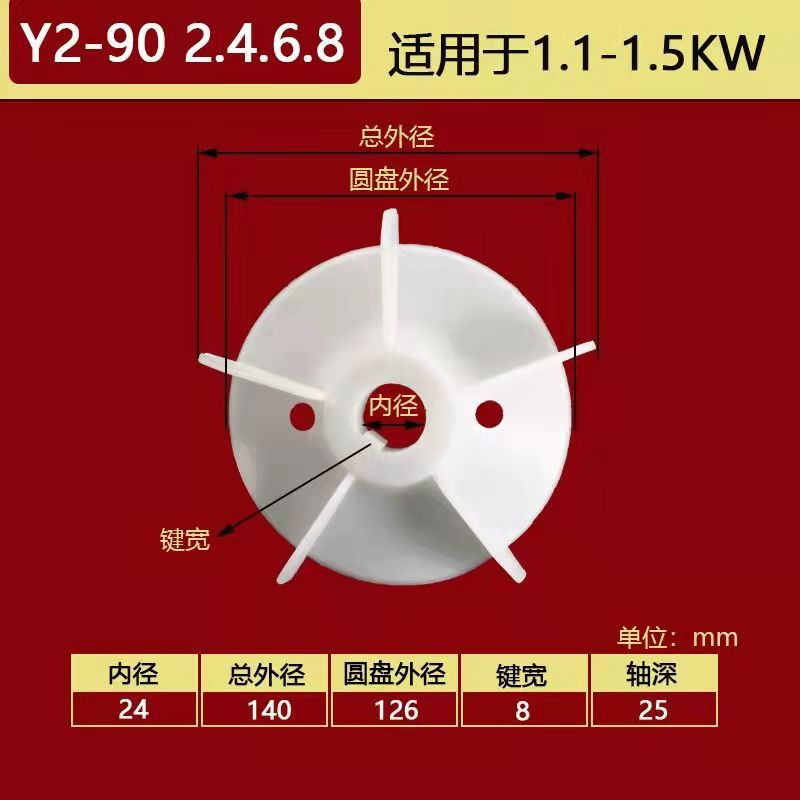 Y2-80Y2-355电机电动机风叶11kw22kwY2-90Y2-100Y2-112Y2-132风叶-图1