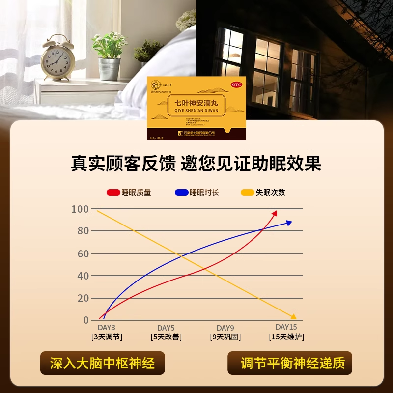 改善睡眠治疗老失眠专利国药失眠神器安眠快速睡眠片安神助眠滴丸