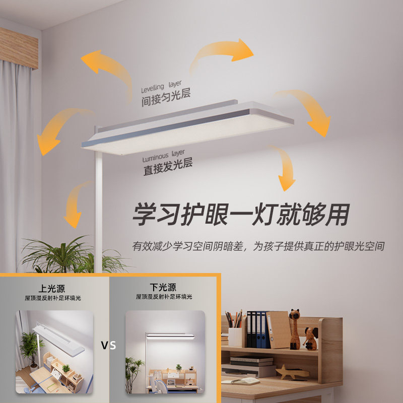 全光谱儿童学习落地大路灯护眼灯立式教室灯学生专用防近视阅读灯,淘宝优惠券,粉丝福利购,淘宝优惠卷