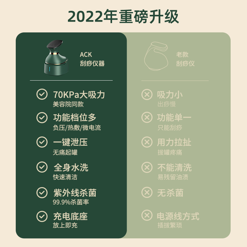 ACK电动刮痧仪器背部按摩神器经络疏通经络刷全身通用走拔罐家用 - 图2