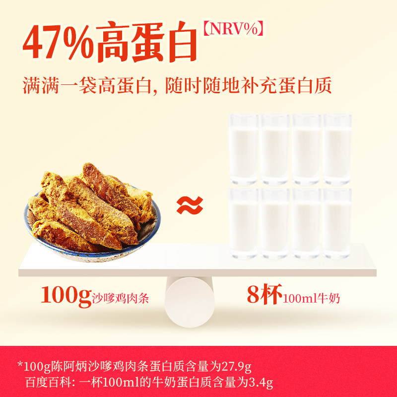 陈阿炳沙嗲鸡肉条五香鸡肉干手撕鸡胸肉高蛋白开袋即食美食熟食品,淘宝优惠券,粉丝福利购,淘宝优惠卷