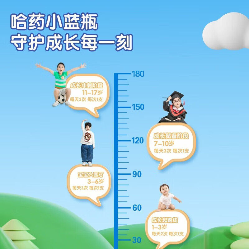  哈药清大广仁钙铁锌/钙镁