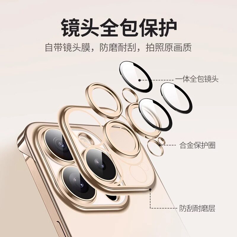 图 3