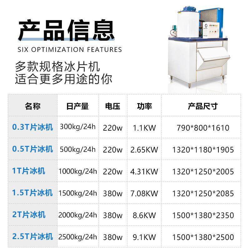 300小型片冰机 海鲜食品片冰机 水产肉类保鲜鳞冰机,淘宝优惠券,粉丝福利购,淘宝优惠卷