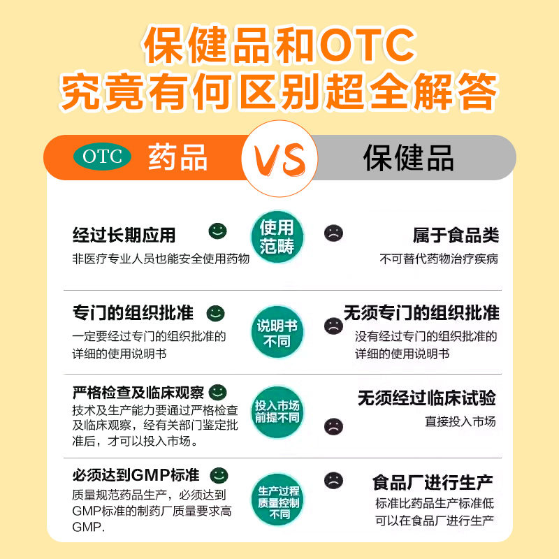 东北制药维生素C片100片药片正品官方旗舰店vc片国药OTC维c药用GT