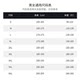 Li Ning Jacket Men's Spring and Autumn New Breathable Jacket Top Water-Repellent Breathable Soft Shell Assault Sports Jacket Windproof