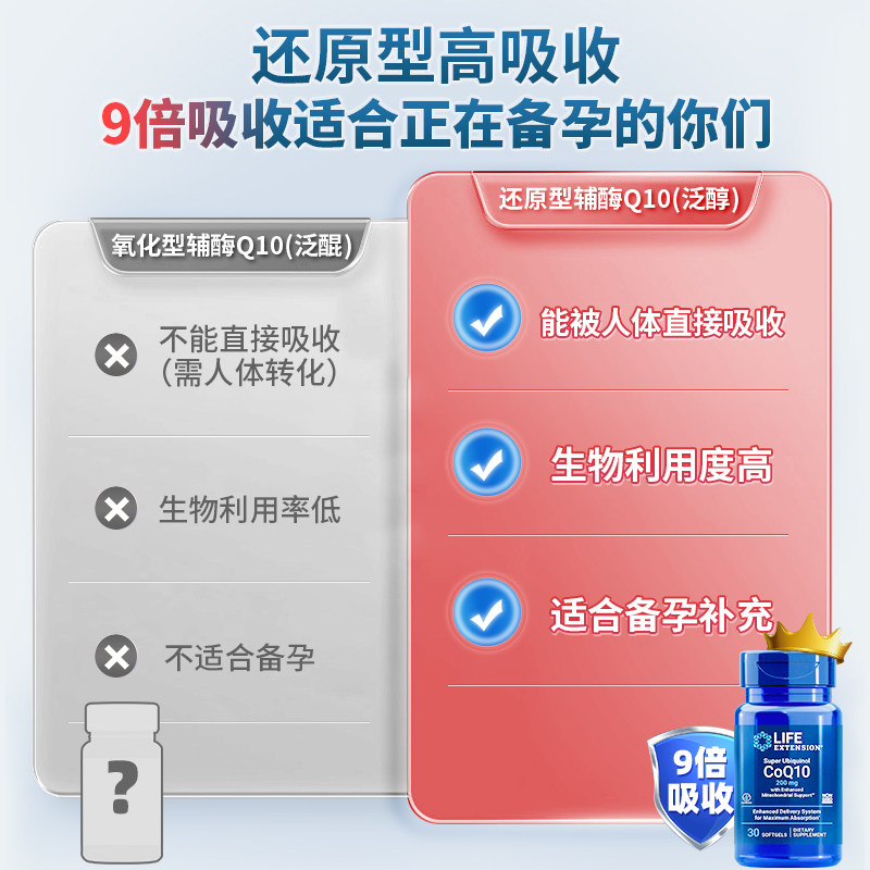  天猫国际自营全球超级店辅酶Q10