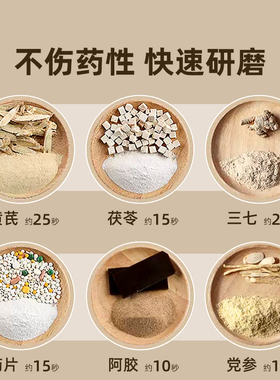 德国进口西药片研磨器电动磨粉机中药材打粉机捣药丸药物打粉碎机