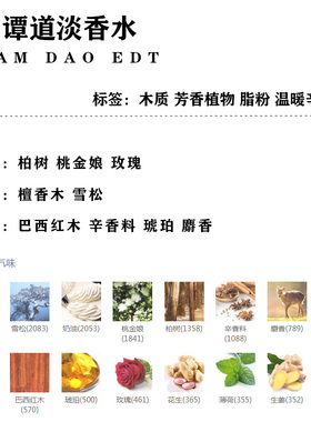 正品香水杜桑EDP玫瑰之水杜耶尔爵梦无花果水中影檀道EDT香水小样