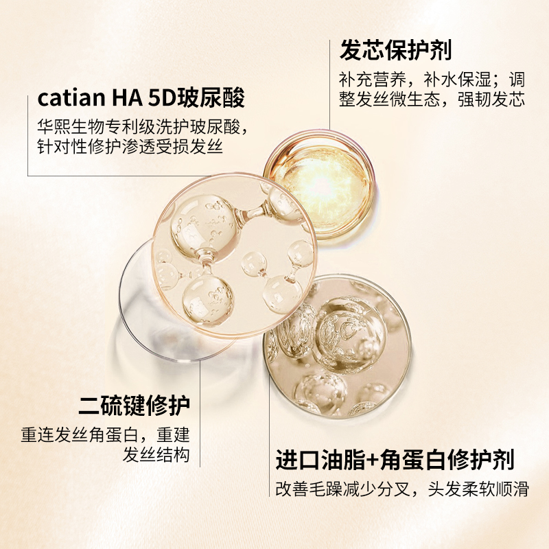 华熙生物发膜护发套装修复干枯补水顺滑烫染救星丝丽小红帽官方