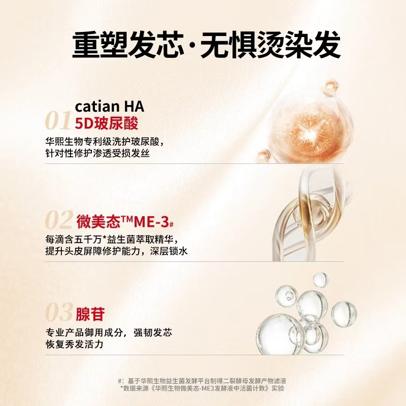 华熙生物发膜护发套装修复干枯补水顺滑烫染救星丝丽小红帽官方