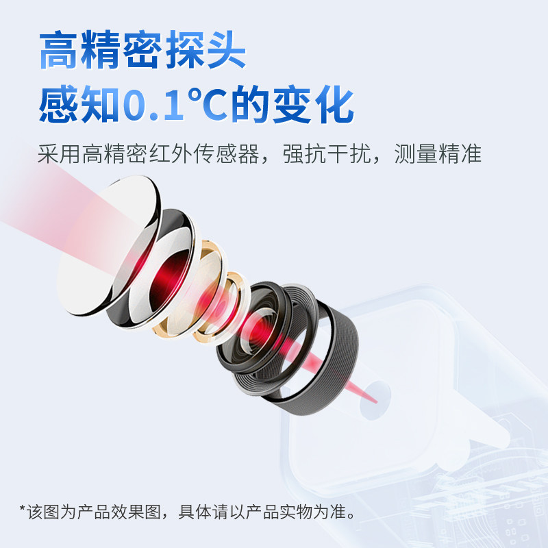  康恒医疗体温计类
