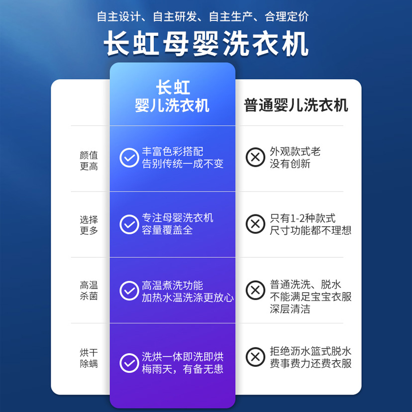 长虹婴儿童洗衣机迷你全自动高温杀菌宝宝小型家用洗烘干一体专用