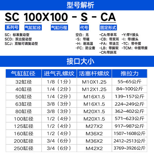 SC气缸小型气动标准大推力大全带磁32 40 50 63 SC80 100 125 160 - 图3