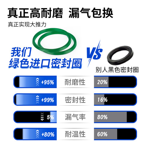 SC气缸小型气动标准大推力大全带磁32 40 50 63 SC80 100 125 160 - 图1