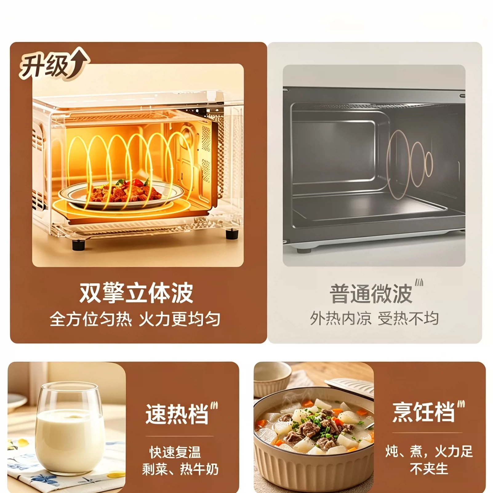 美的C20二代微烤一体微波炉