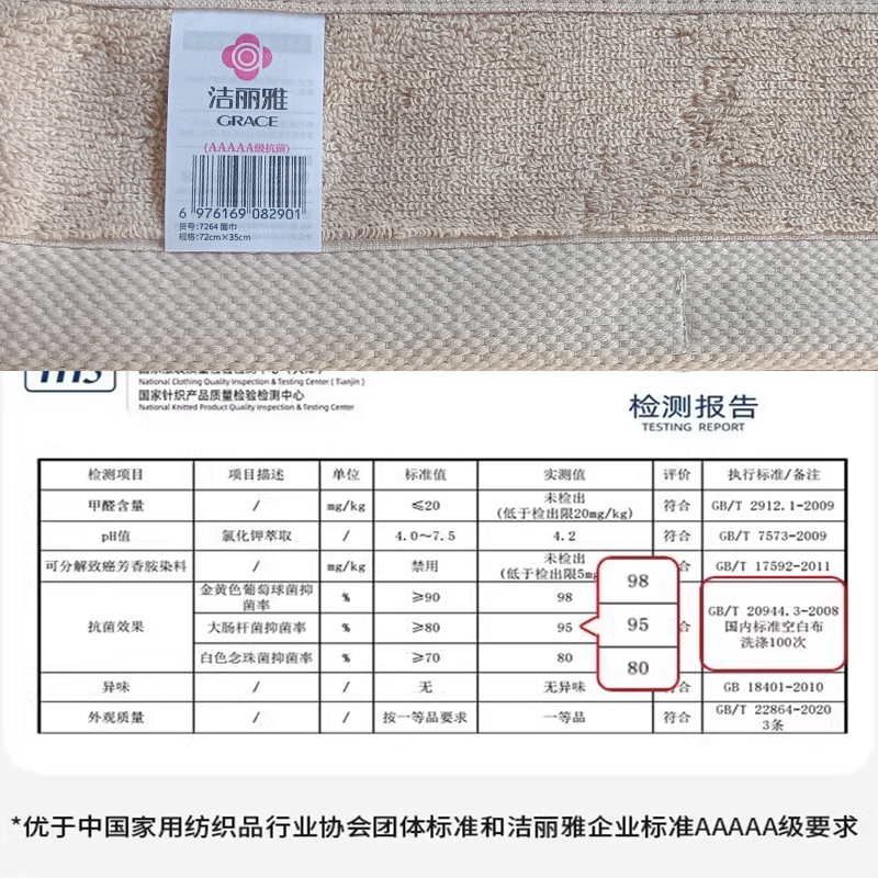 洁丽雅全棉毛巾抗菌加厚5条成人洗脸家用A类100%纯棉男女吸水面巾