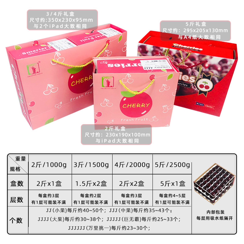 礼盒装2\5斤5J特大果4J大连现摘车厘子新鲜水果黑珍珠大樱桃送礼3,淘宝优惠券,粉丝福利购,淘宝优惠卷