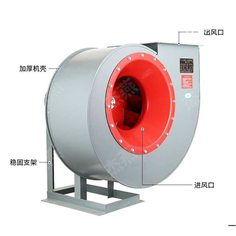 工业除尘风机4-72A型离心风机2.8A1.5KW喷漆房废气处理抽风机-图1