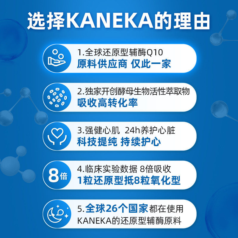  KANEKA海外辅酶Q10