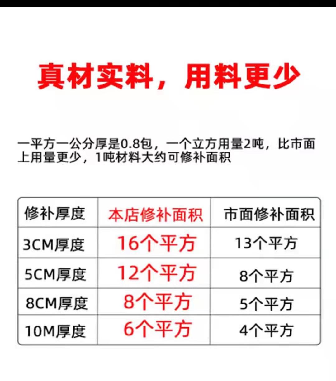 沥青冷补料涂料路面裂缝修补神器坑洼水泥颗粒黑色材料深圳发货 - 图1