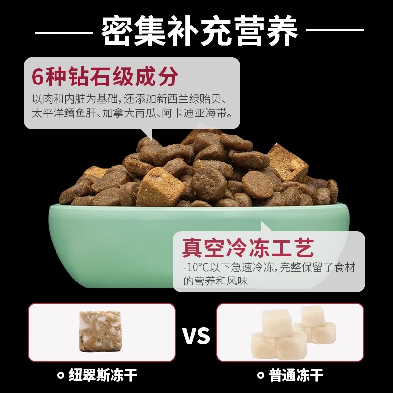 美国Nutrience哈根纽翠斯猫粮黑钻冻干鸡肉红肉高蛋白成幼猫通用 - 图0