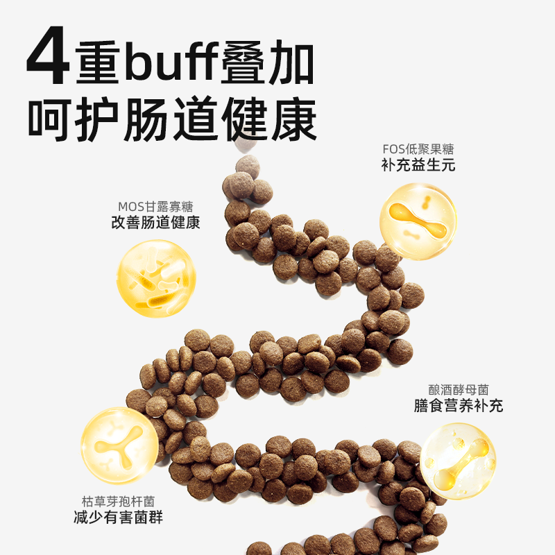 观本全价无谷鸭肉梨狗粮中大型犬成犬金毛拉布拉多狗粮通用型15kg,淘宝优惠券,粉丝福利购,淘宝优惠卷