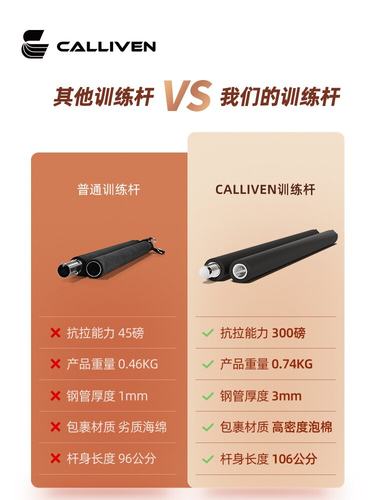 calliven拉力绳健身男弹力绳弹力带力量拉力带训练器材家用阻力带-图3