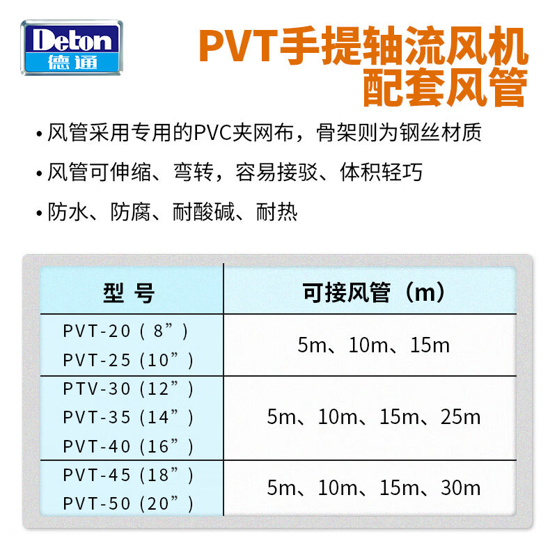 德通PVT45手提式轴流风机风管配套软管可伸缩接驳（5米一条） - 图0