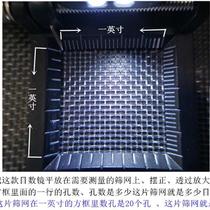 Flour screen Rodioculars Density Warp Meter screen mesh Number of observation mirror Glass eyewear Brits mirror