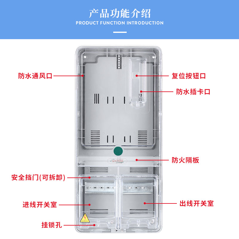 户外防水三相单相透明塑料电表箱预付费电表盒家用1户2户4户6/8户-图0