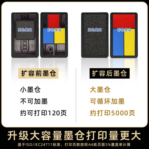 适用佳能mg3680打印机墨盒 黑彩可加墨连供mg3580/3180/2180/4180/mx378/398/438/458/528打印机墨盒 - 图0