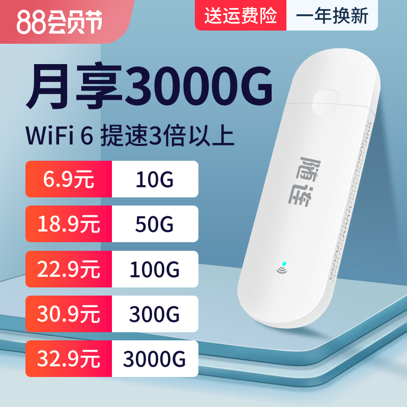 随连 2023年款免插卡随身wifi无线wifi网络4g纯流量wifi6上网卡便携式路由器宽带手机电脑笔记本车载神器_随连旗舰店