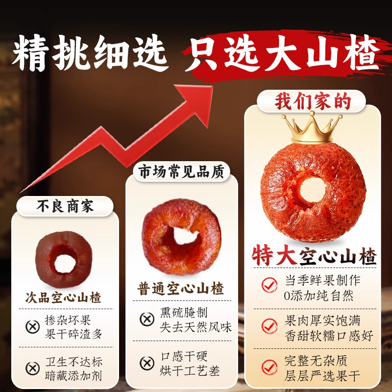 空心山楂无蔗糖无添加独立包装无核蜜饯果脯酸甜即食解馋小零食,淘宝优惠券,粉丝福利购,淘宝优惠卷