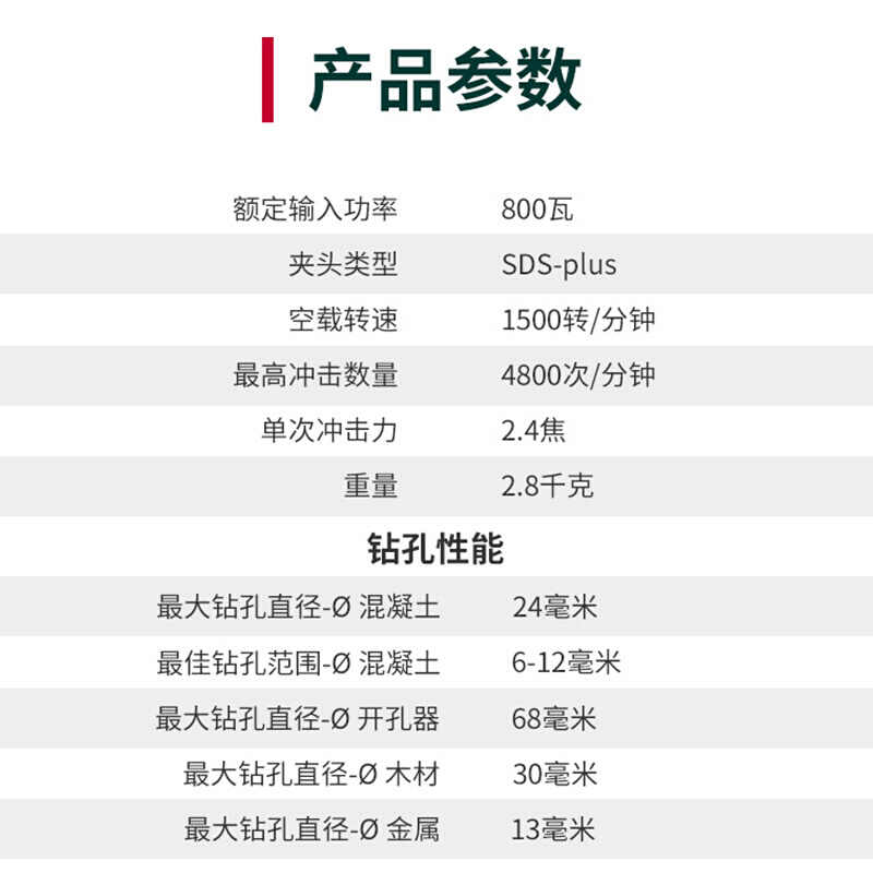 麦太保KHE2445电锤电钻电镐多功能家用正反调速冲击钻电动工具 - 图2