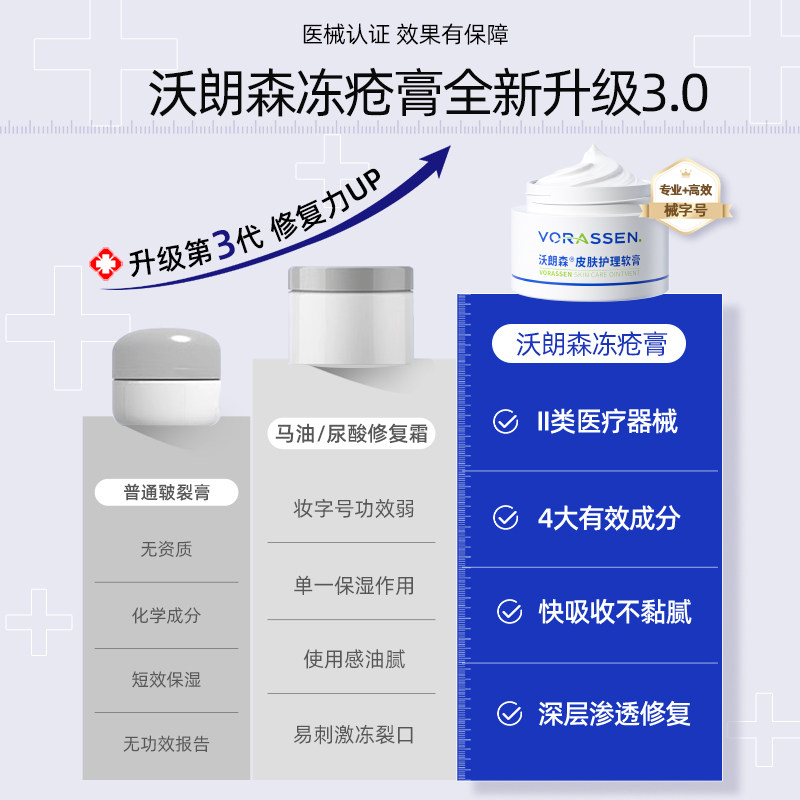 沃朗森冻疮膏止痒冻伤膏正品特效凡士林手足防冻裂皲裂膏耳朵儿童