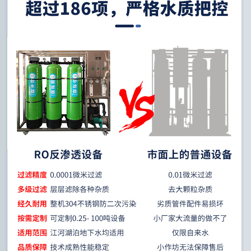 蓝莓种植水处理设备ro膜反渗透净水设备去离子纯水机地下水石英石 - 图1