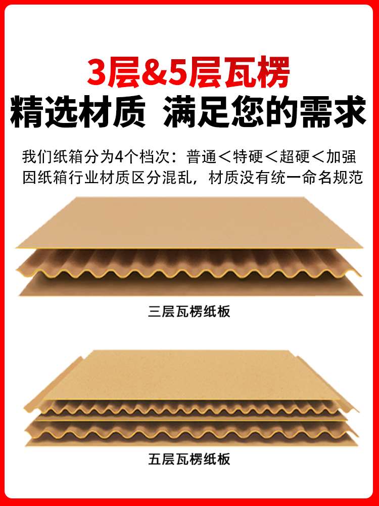 长条纸箱三角形包装盒扁平长方形快递打包箱子水杯雨伞礼彩盒定制-图0