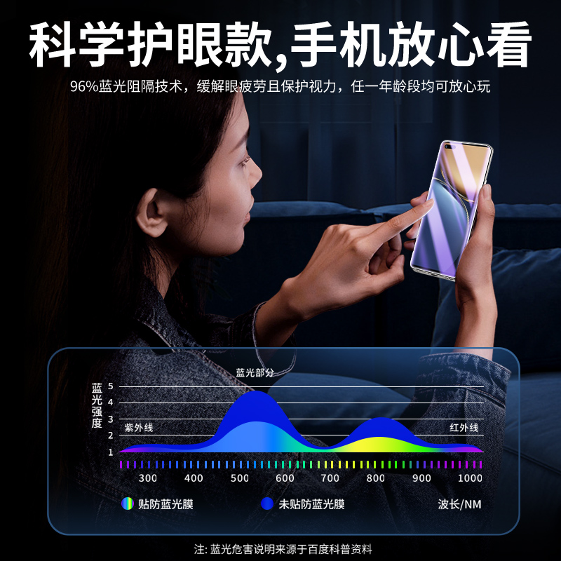 适用荣耀magic3钢化膜5G全覆盖honor魔术3pro手机膜曲面uv全胶超清magic3至臻版防窥膜玻璃全包水凝膜保护por - 图0