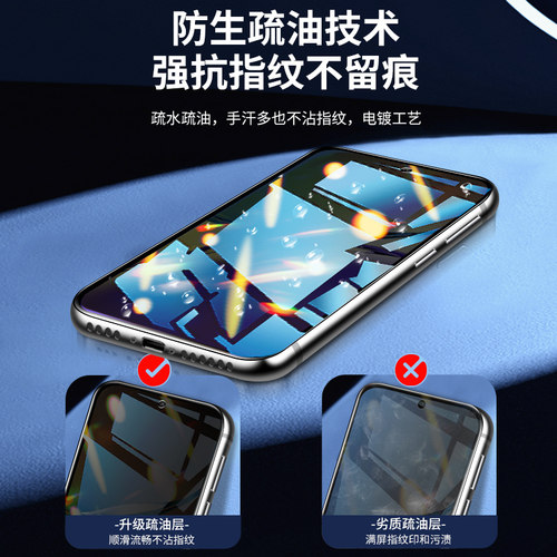 适用oppoa3手机膜5G全包边a3i防窥膜4G高清抗蓝光a3pro钢化水凝膜防指纹a3活力防偷窥膜全屏覆盖抗摔保护plus - 图2