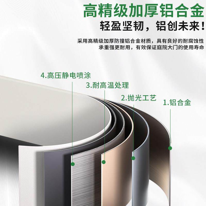 铝艺别墅庭院门欧式自建房花园栅栏门铝合金电动平移门户外民宿门,淘宝优惠券,粉丝福利购,淘宝优惠卷