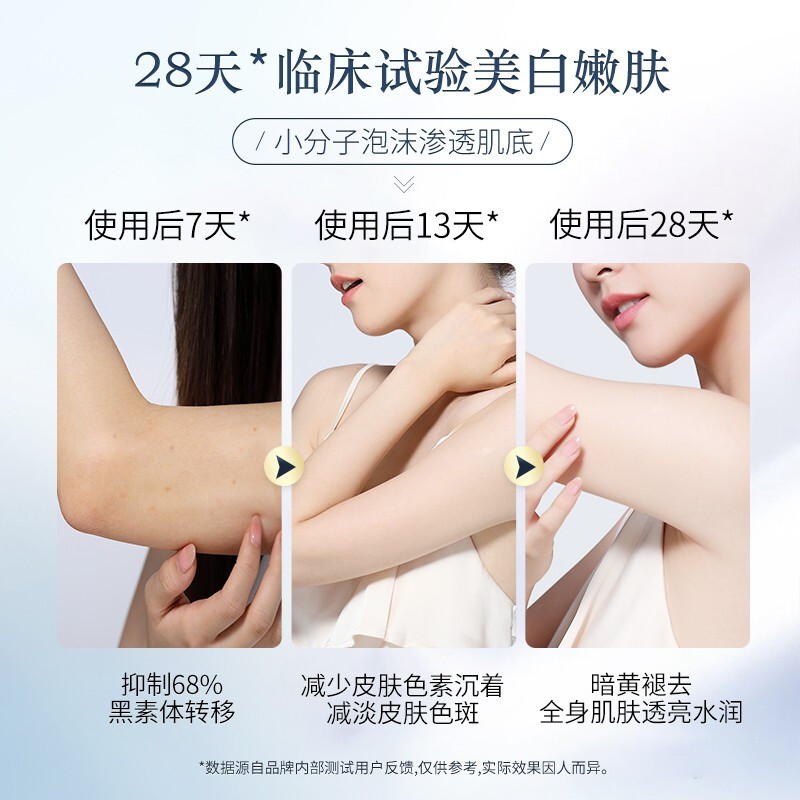 【沐浴+身体乳】雅氏香氛沐浴露留香身体乳