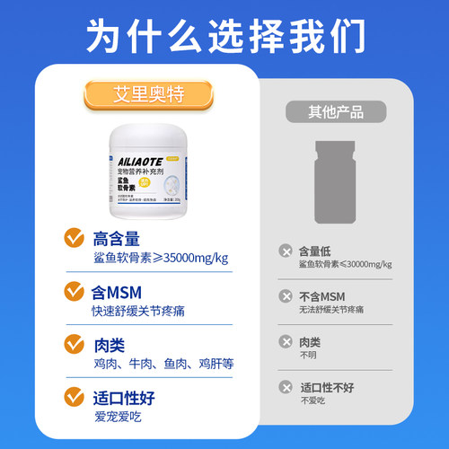 艾里奥特软骨素宠物鲨鱼软骨素护关节修复狗腿瘸健骨补钙ailiaote - 图2