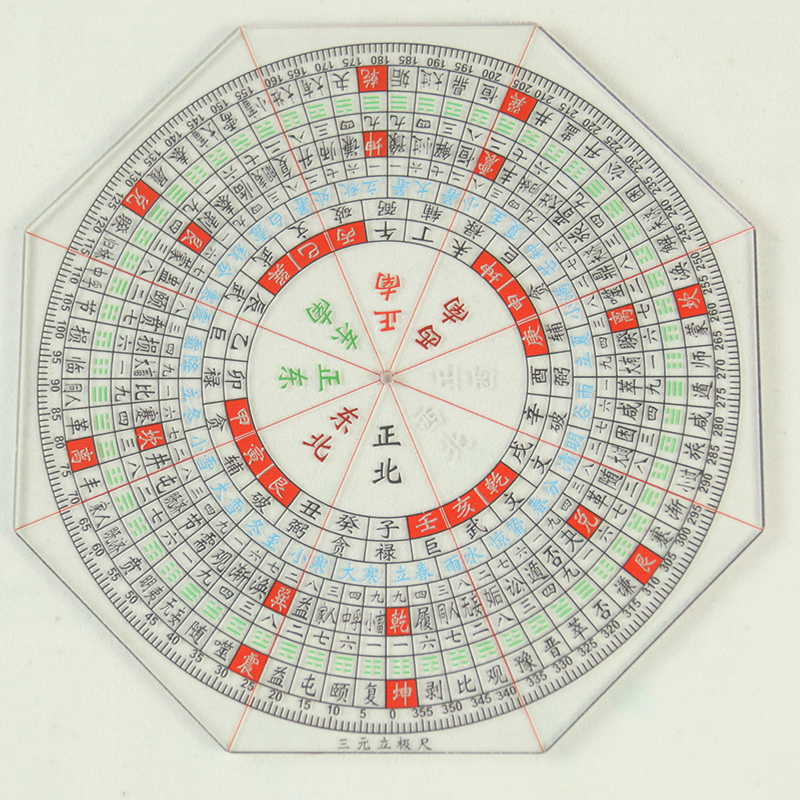 罗盘高精度立极规盘二十四山杨公三合三元择日理气八宅风水立极尺 - 图2