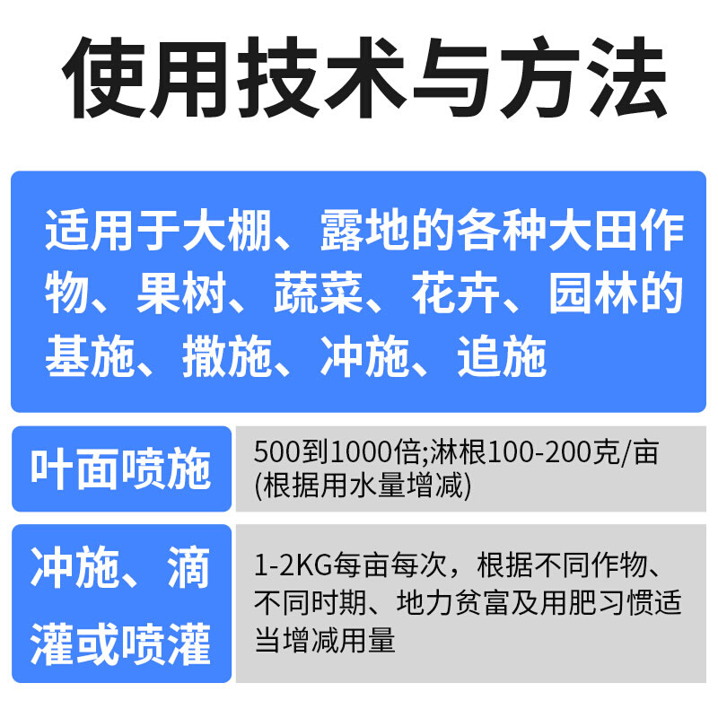 中微大量元素水溶肥料农用种植果树蔬菜通用型钙镁锌硼铁钾冲施肥-图3