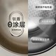 Royalstar non-stick wok household cooking pot