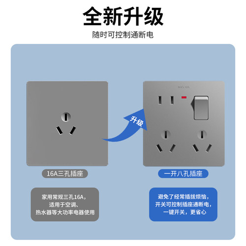 明装86型三孔16a一开八孔10A多孔厨房空调墙壁明线插座面板带开关 - 图2
