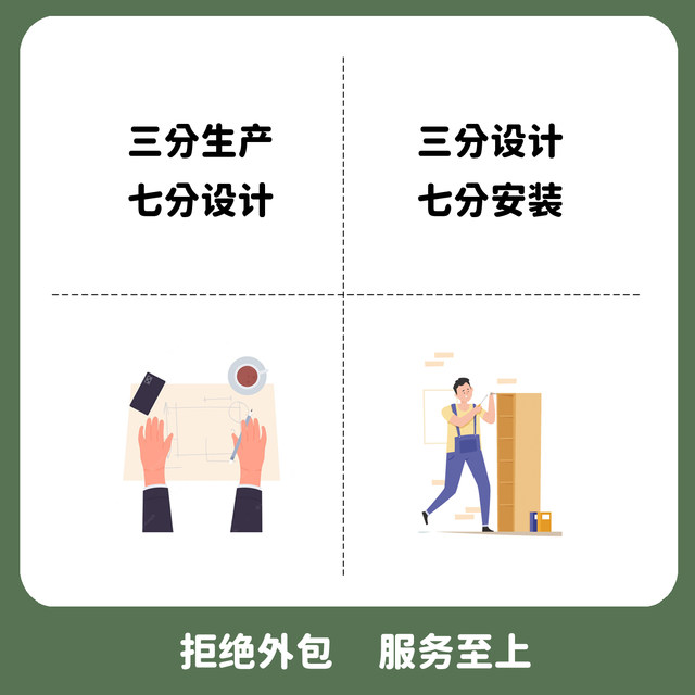 Shenzhen Dongguan whole house custom wardrobe source factory price PUR edge banding E0 grade multi-layer board particle board