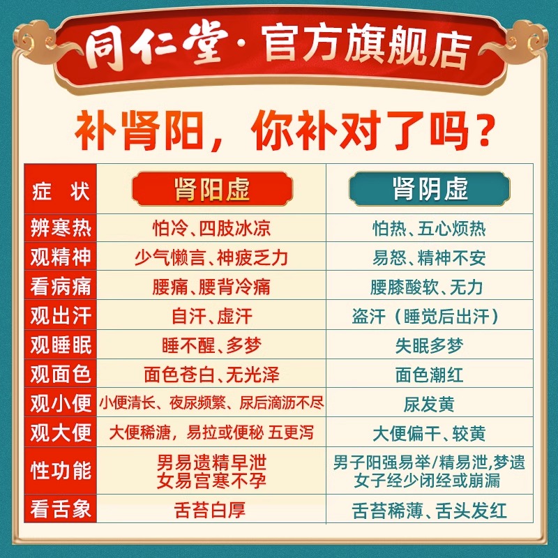 北京同仁堂补肾锁阳固精丸非浓缩丸阳痿早泄治疗男用中药调理 - 图0