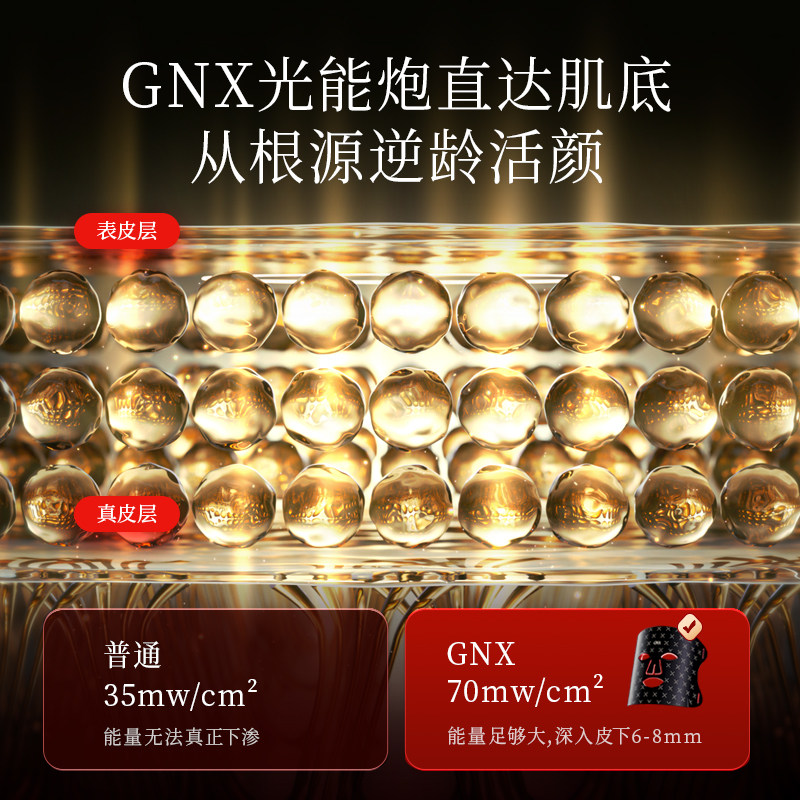  GNX个人护理LED美容仪